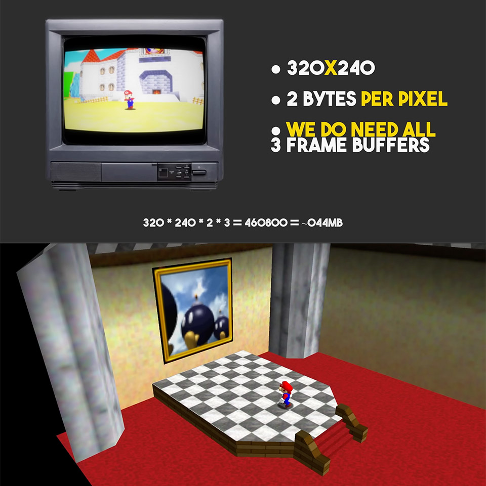super-mario-64-memory-management-flaws.jpg